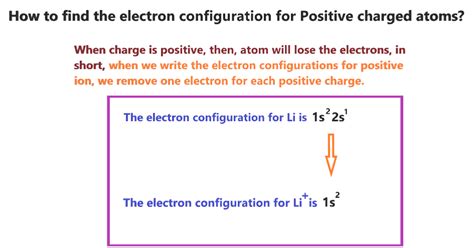 o-2 electron configuration|ion electron configuration calculator.